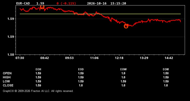 eur-cad.jpg